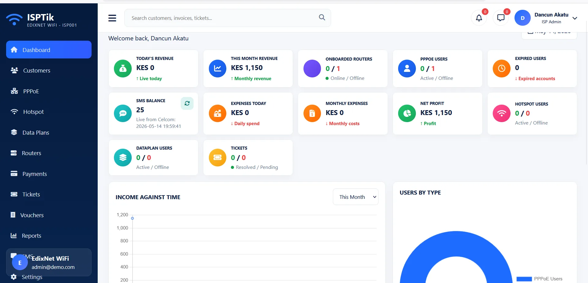 ISP billing system dashboard