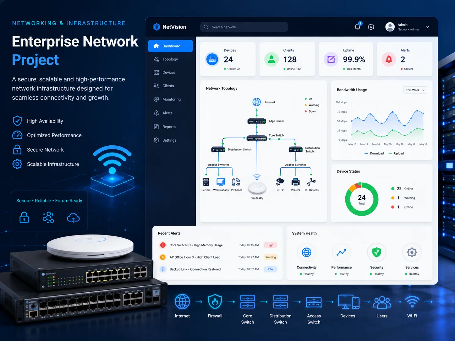 Networking project screenshot